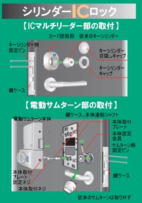 後付型電気錠 シリンダーICロック3｜録画装置・NVR・監視カメラ・防犯